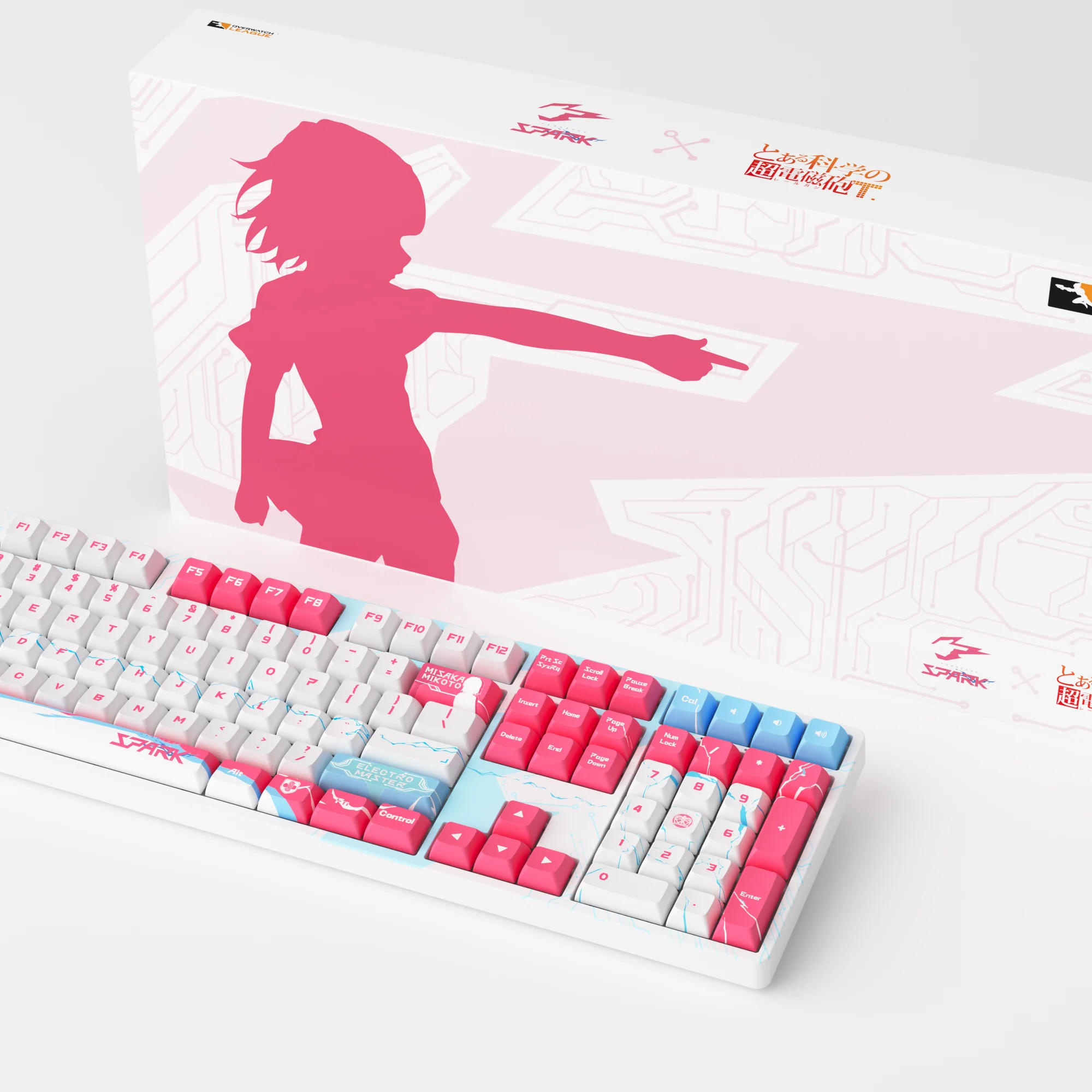 A Certain Scientific Railgun 5108S - Image 2