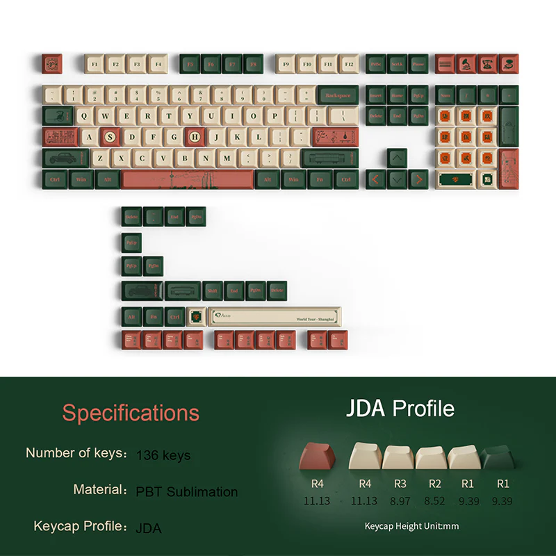 World Tour-Shanghai Keycap Set (136-key) - Image 3