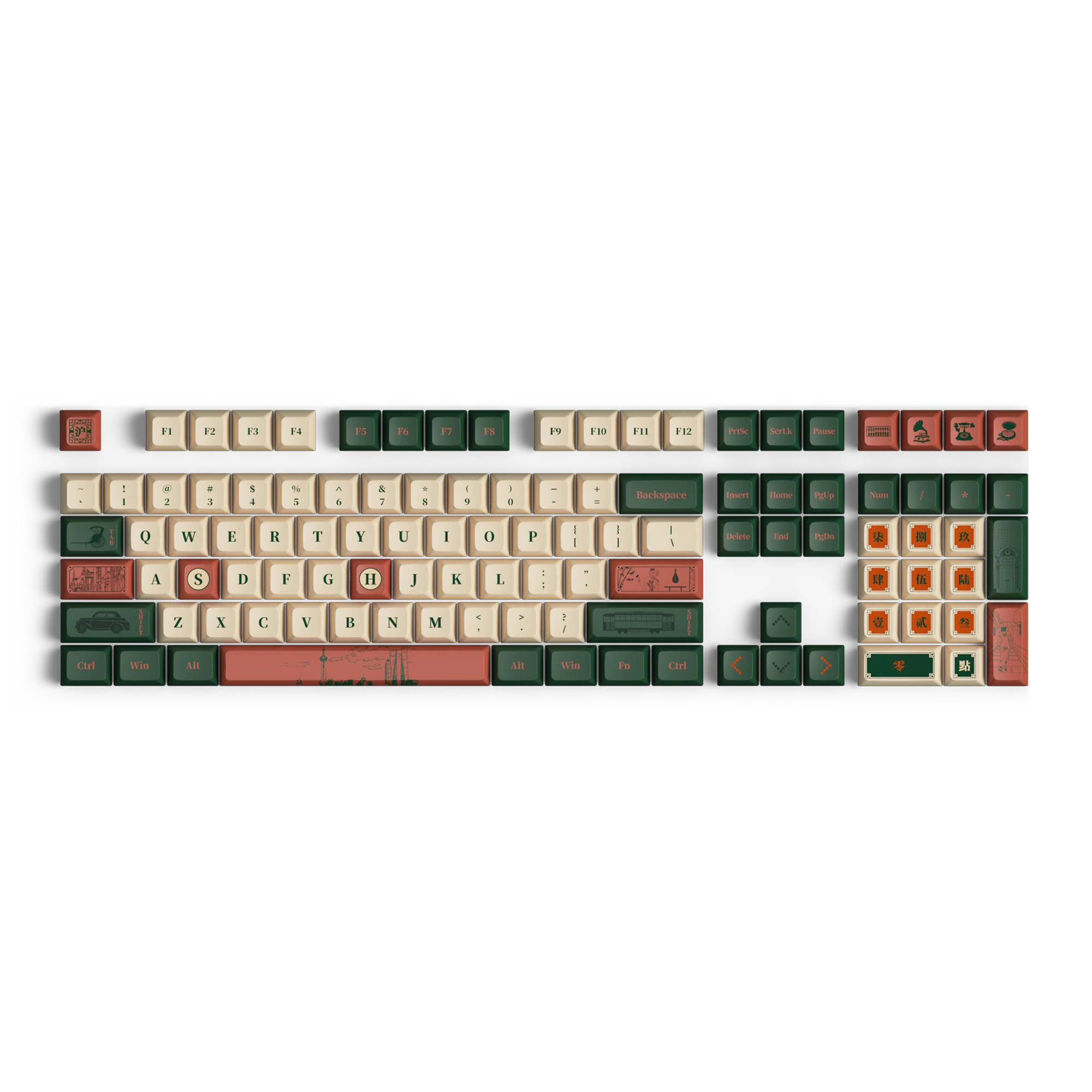 World Tour-Shanghai Keycap Set (136-key) - Image 4