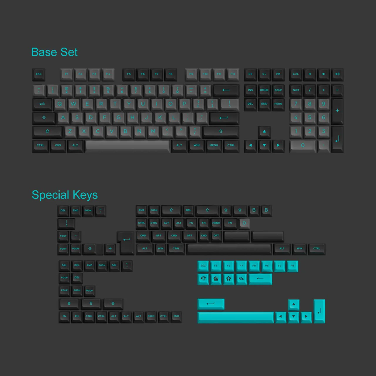 Black & Cyan Keycap Set(197-Key) - Image 4