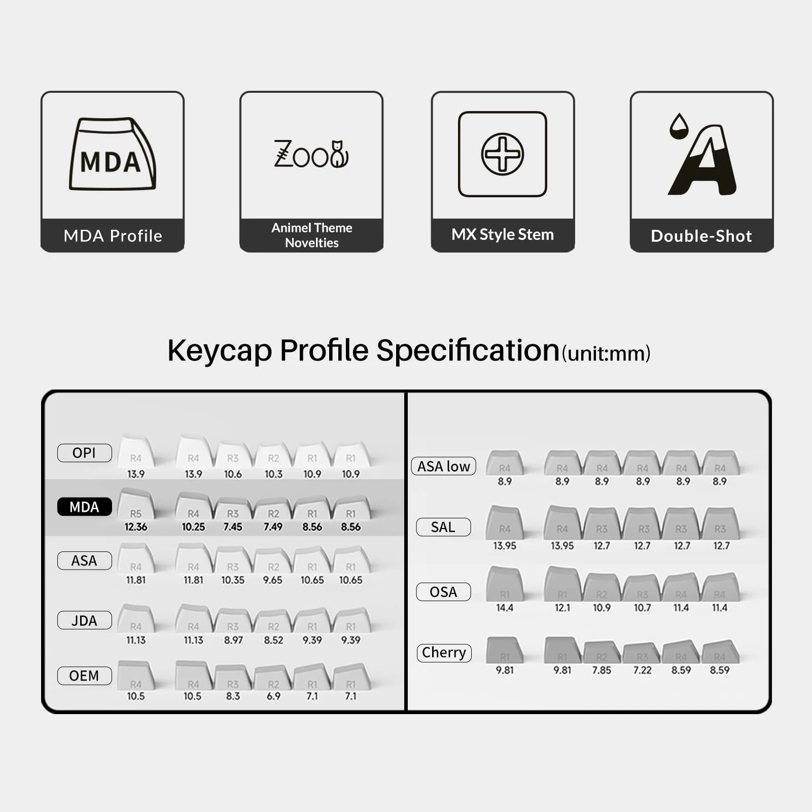 Black on White MDA Keycap Set (227-key) - Image 3