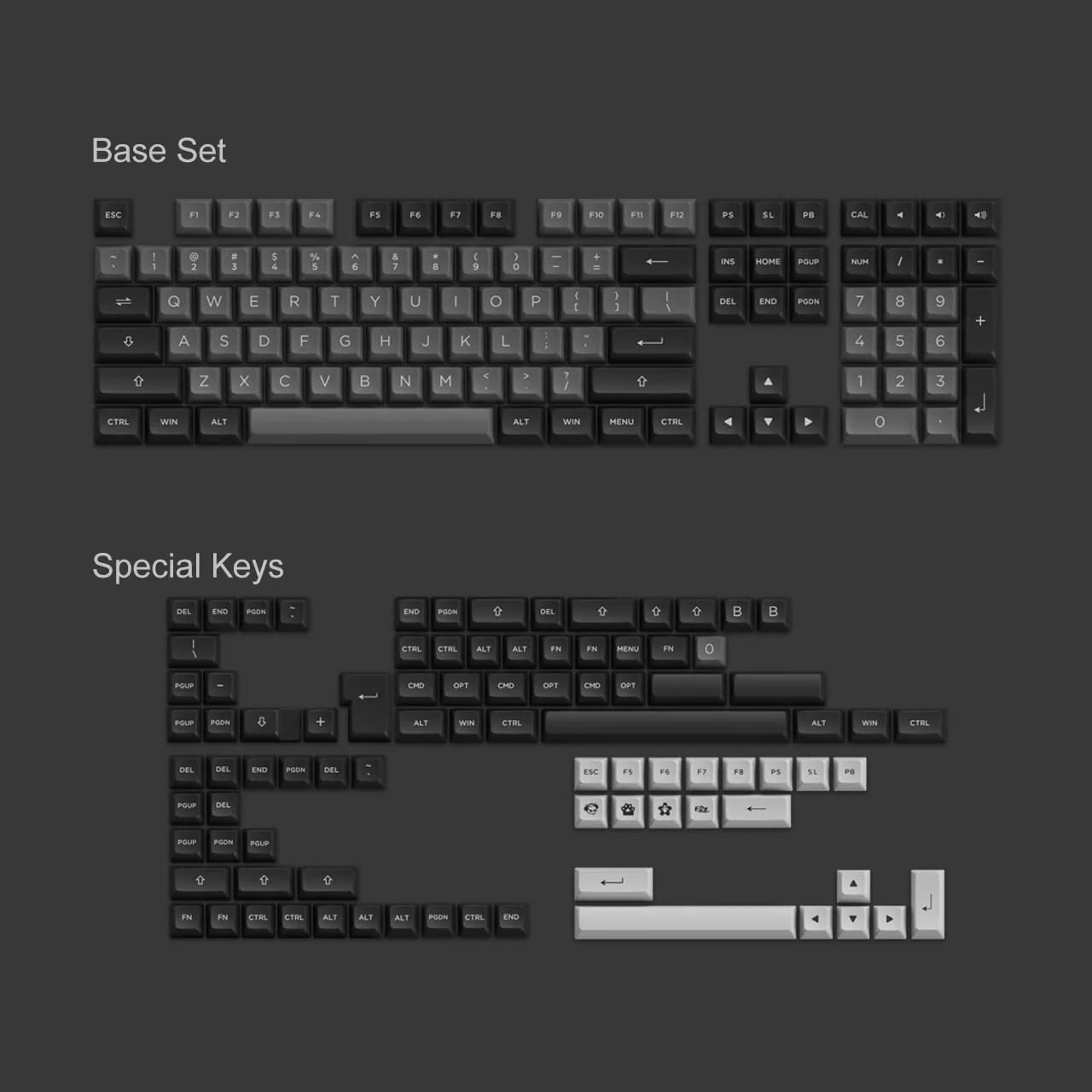 Black & Silver Keycap Set(197-Key) - Image 4
