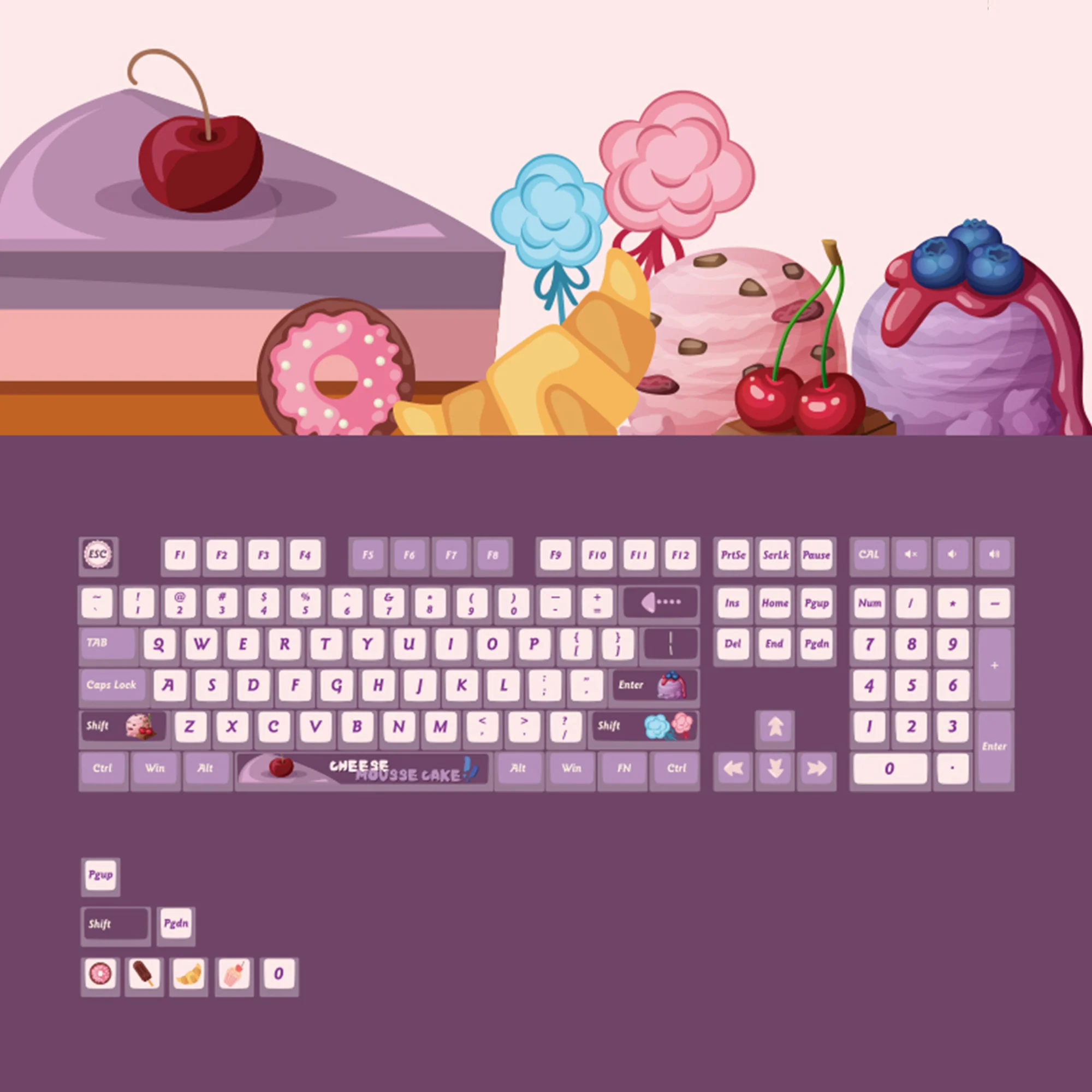 Blueberry Grape Jam Keycap Set (116-key) - Image 2