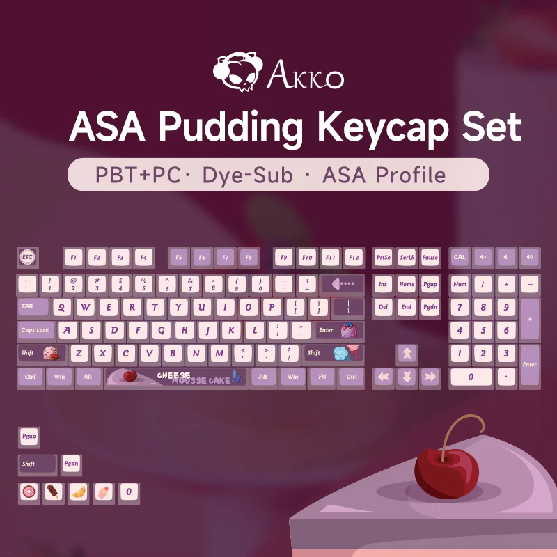 Blueberry Grape Jam Keycap Set (116-key) - Image 3