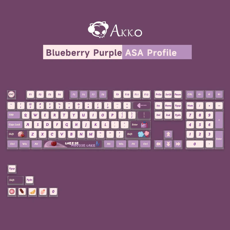 Blueberry Grape Jam Keycap Set (116-key) - Image 4