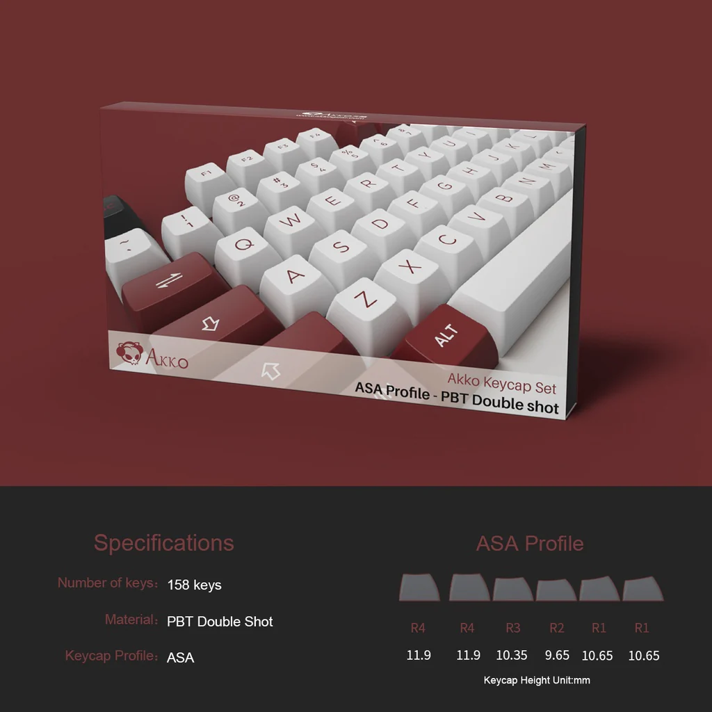 Chicago Theme Keycap Set (158-key) - Image 3