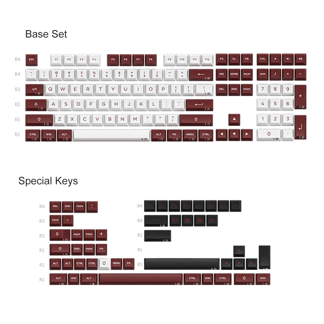 Chicago Theme Keycap Set (158-key) - Image 4