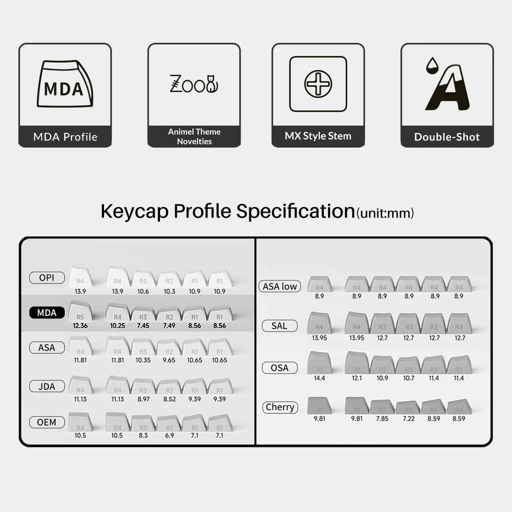 Cream Keycap Set(282-Key) - Image 4