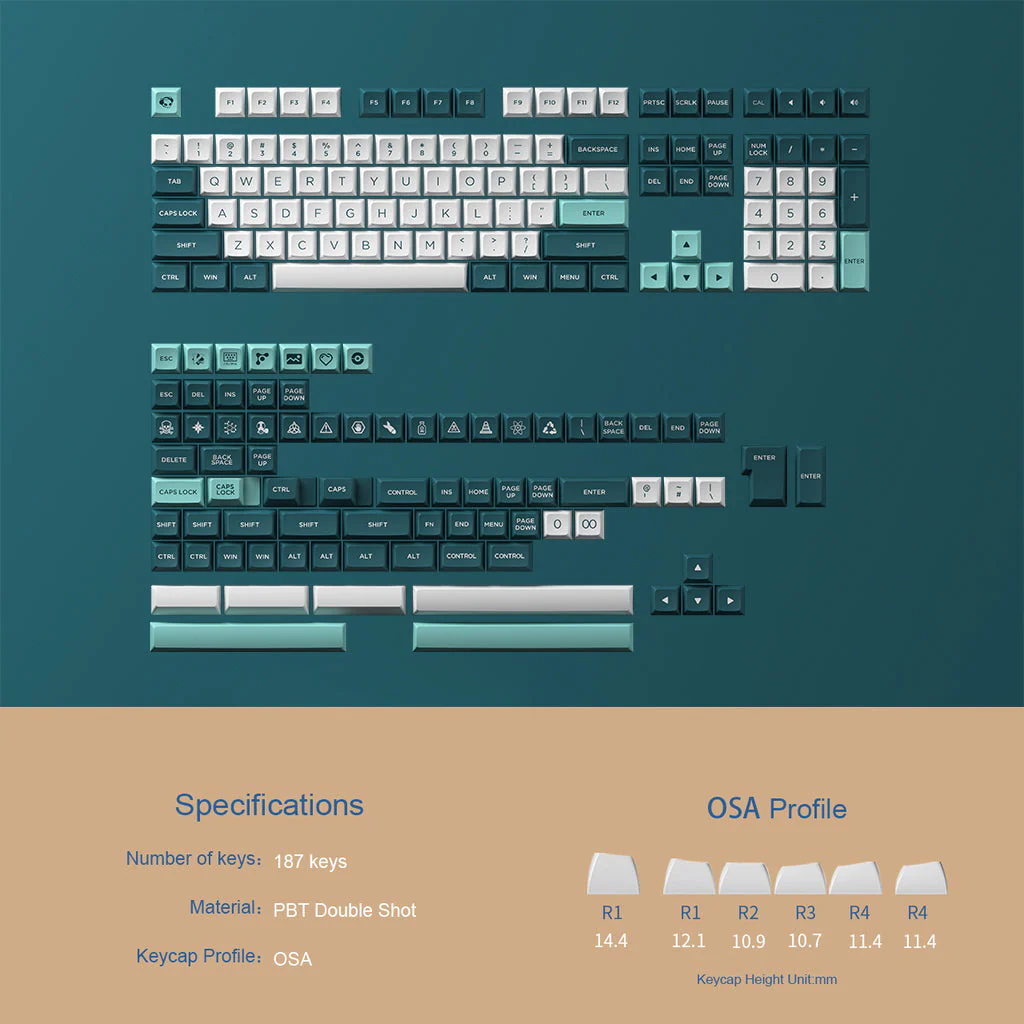 Herb Garden Keycap Set (187-Key) - Image 3