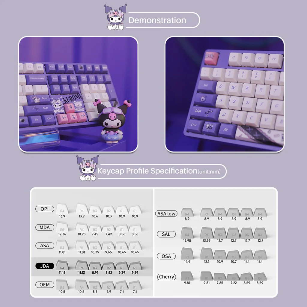 Kuromi Keycap Set - Image 7