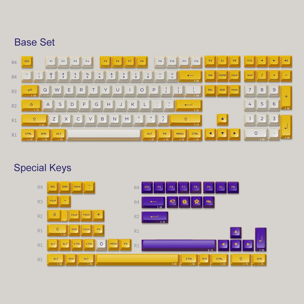 Los Angeles Themed Keycap Set (158-key) - Image 5