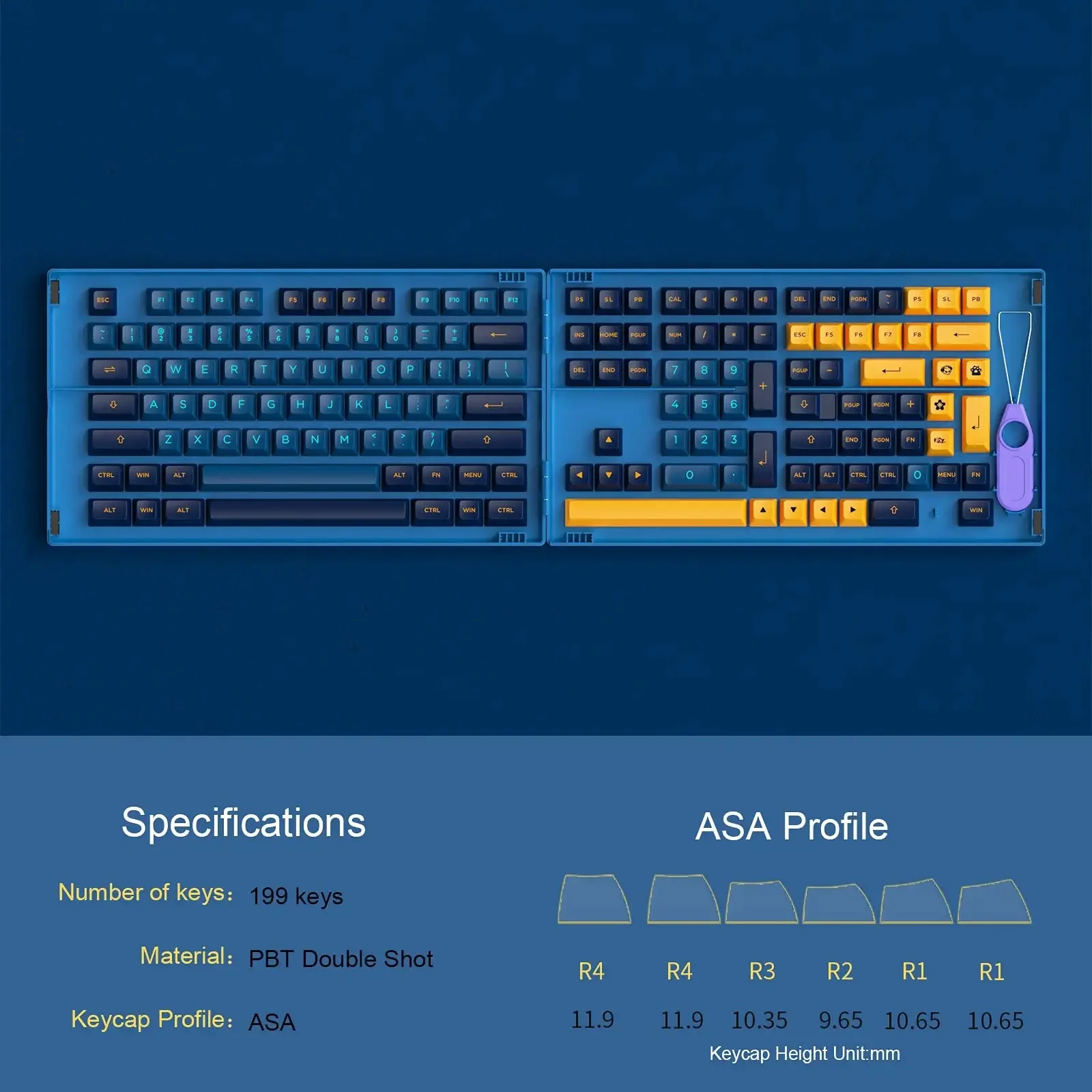 Macaw Keycap Set - Image 8
