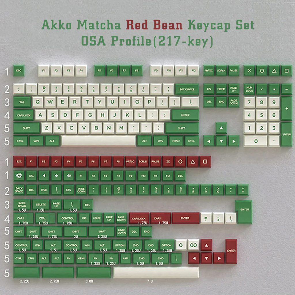 Matcha Red Bean Keycap Set - Image 12