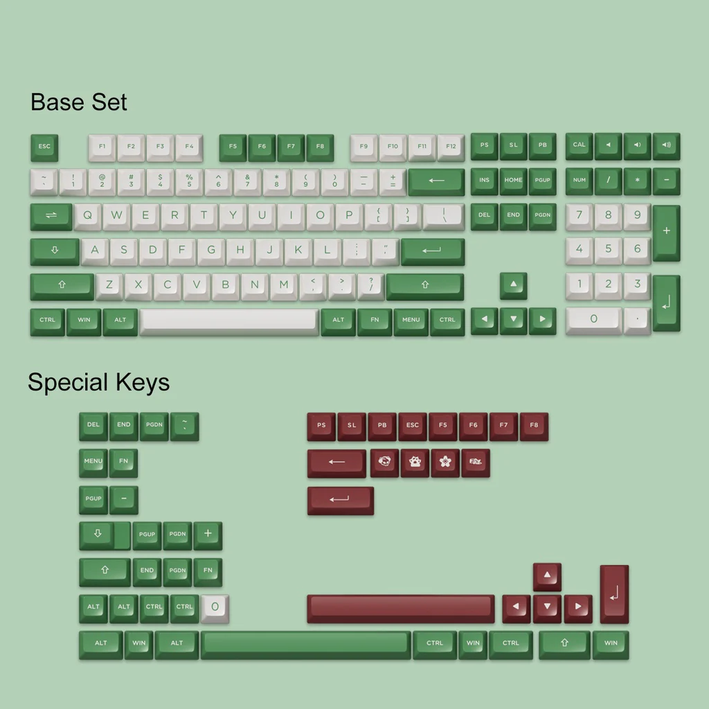 Matcha Red Bean Keycap Set - Image 4