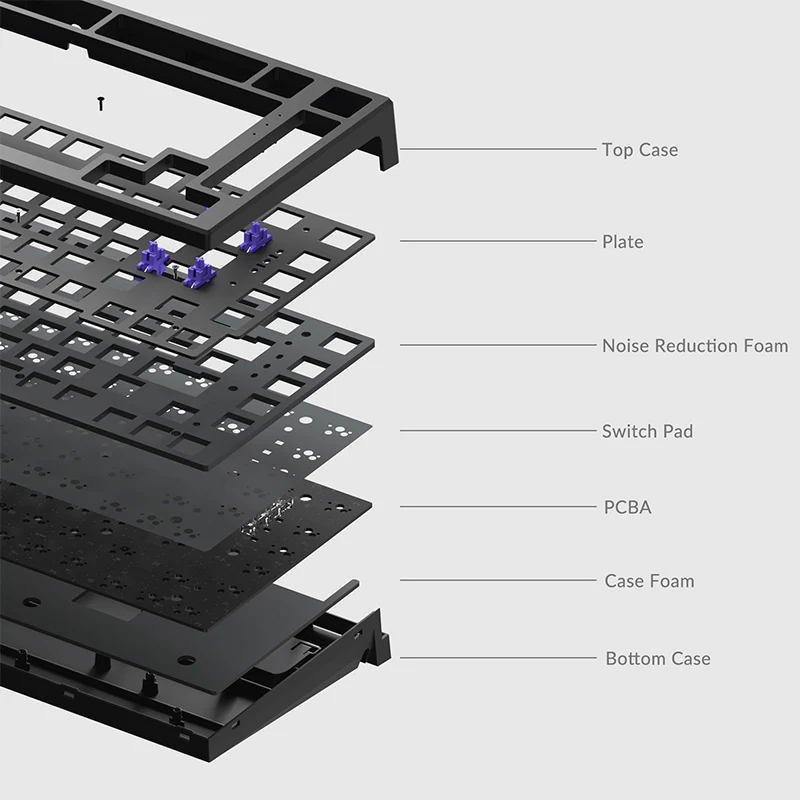 MonsGeek MG75W DIY Kit - Image 15