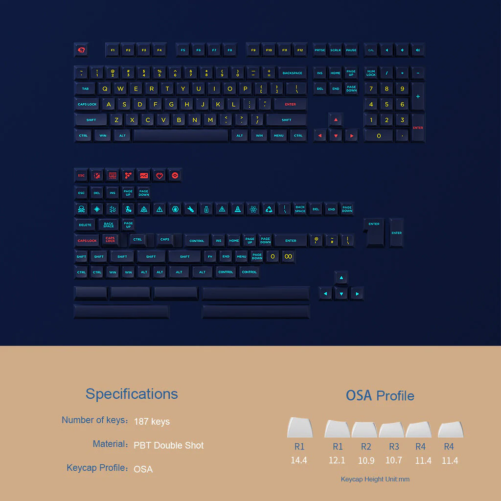 Starry Night Keycap Set (187-Key) - Image 3