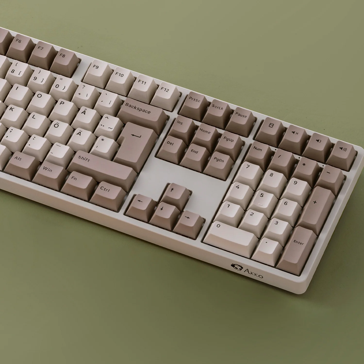 Steam Engine ISO Nordic Keycap Set (116-key) - Image 9