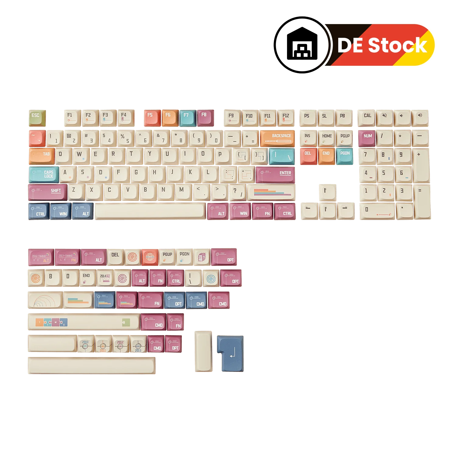 Timeline Keycap Set (151-Key) - Image 11