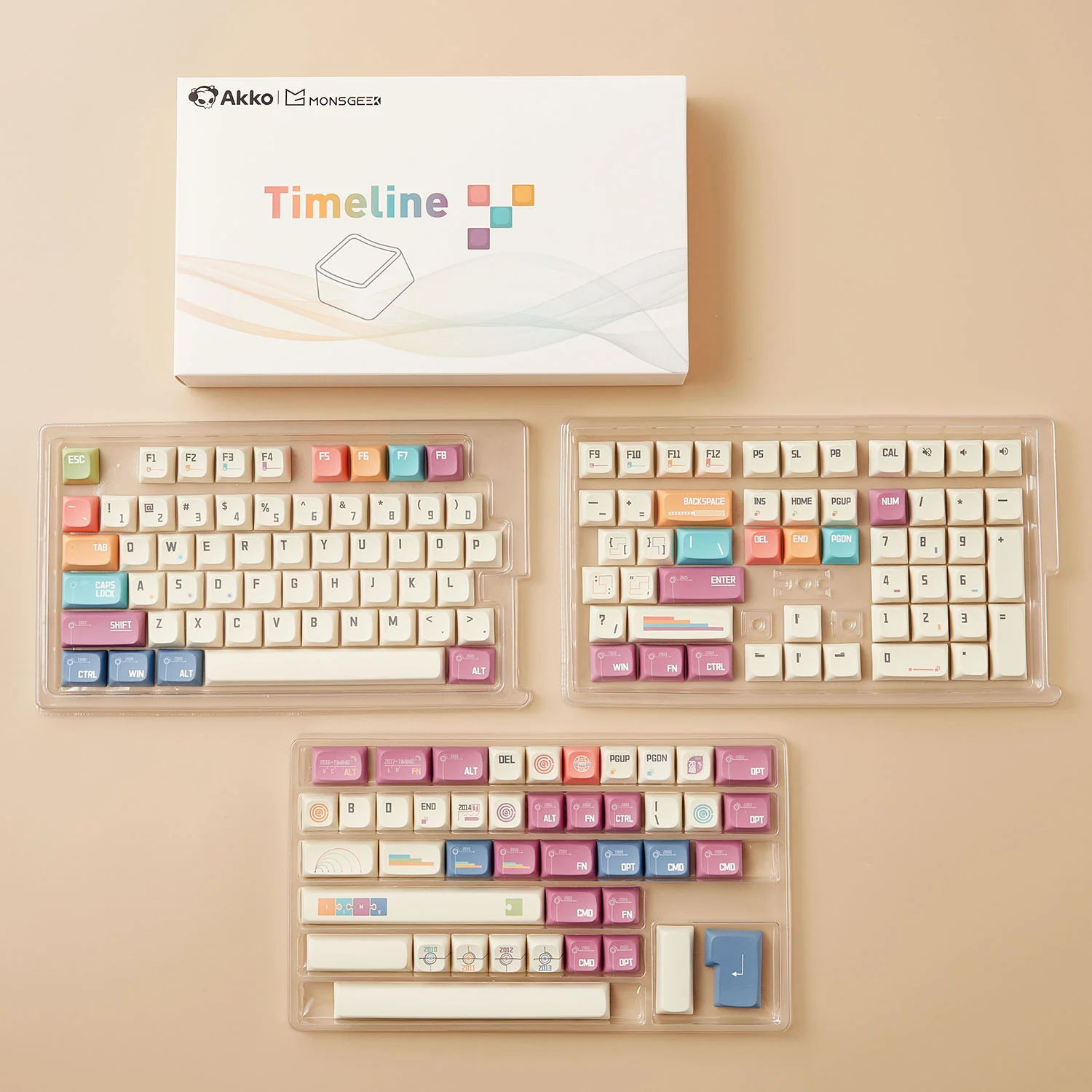 Timeline Keycap Set (151-Key) - Image 2
