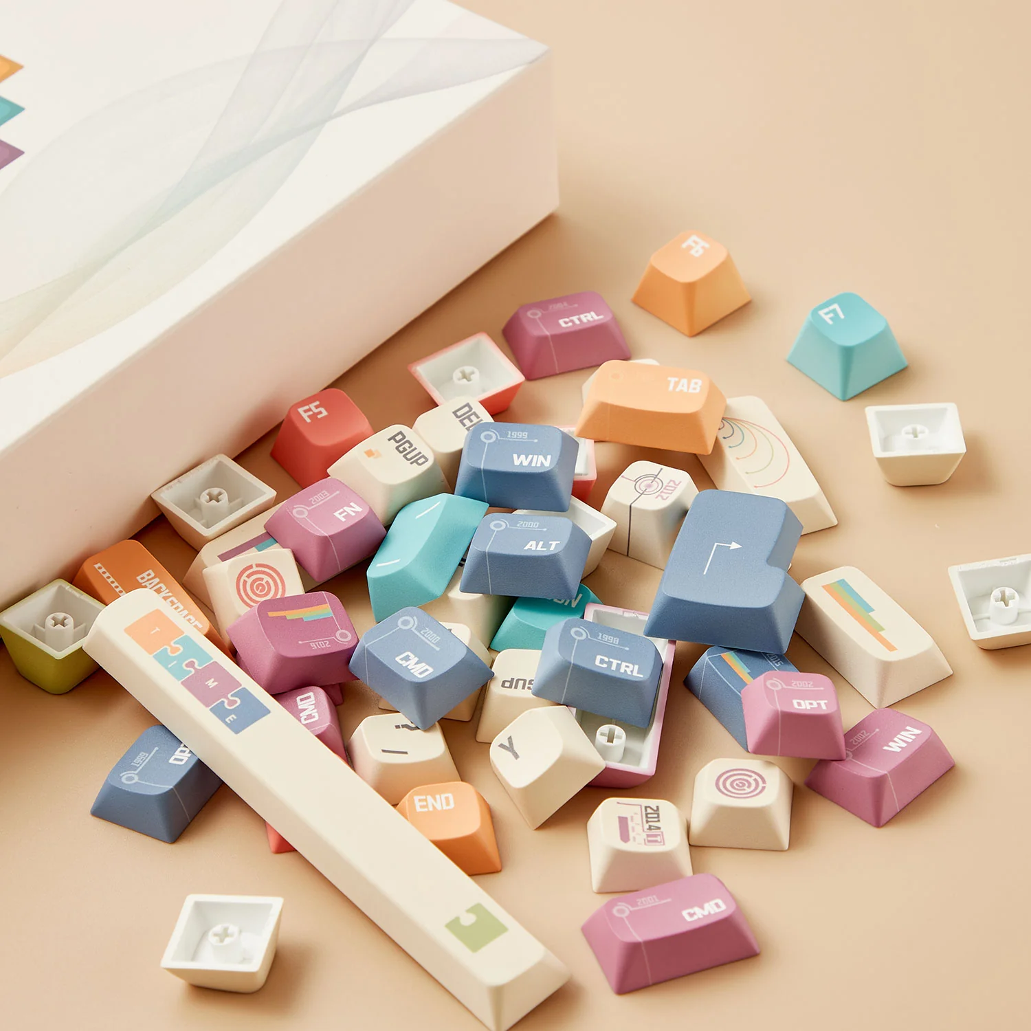 Timeline Keycap Set (151-Key) - Image 6