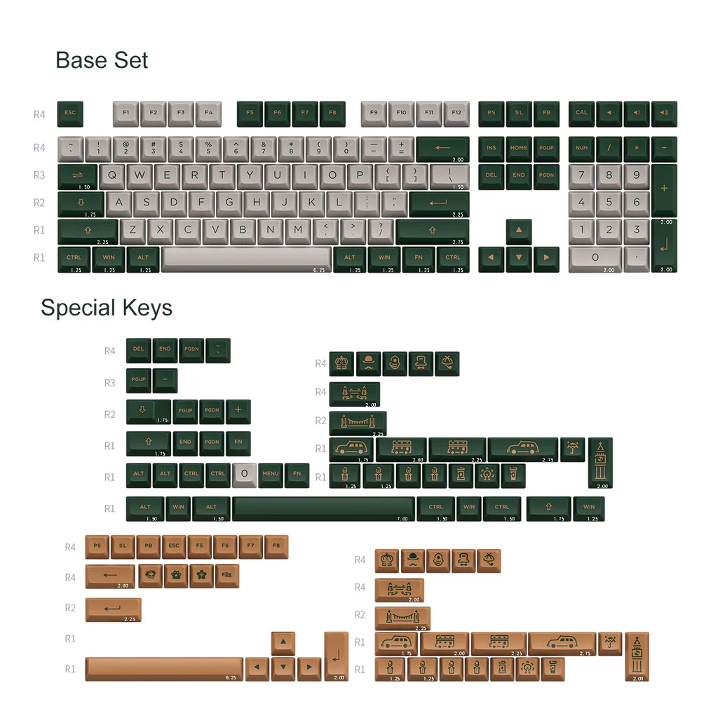 World Tour London Keycap Set (198-key) - Image 4